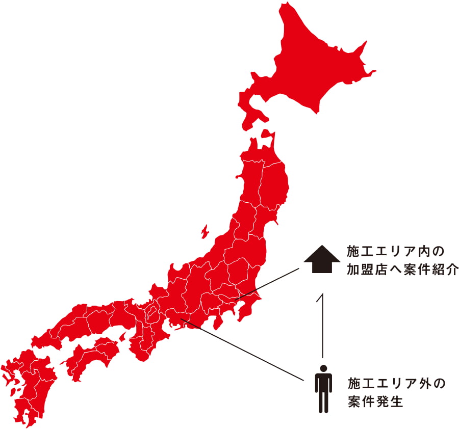 NAKAYOSHI SEMINAR