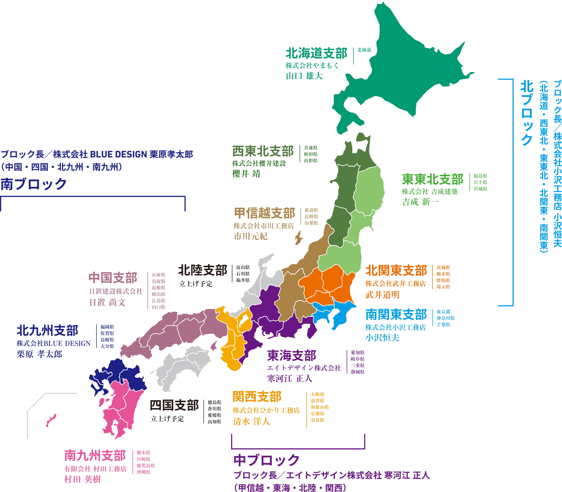 3ブロック13支部